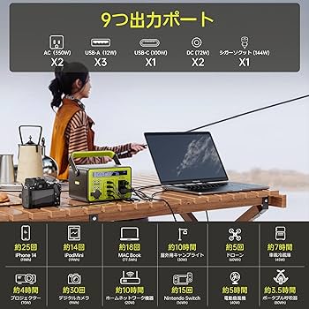 Acecow ポータブル電源小型 177Wh 出力300W (サージ450W) Amazon.co.jp: Acecow ポータブル電源小型 177Wh 出力300W